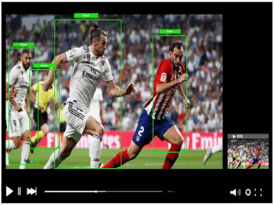 video annotation